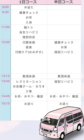 イサービスげんきの1日のスケジュール表